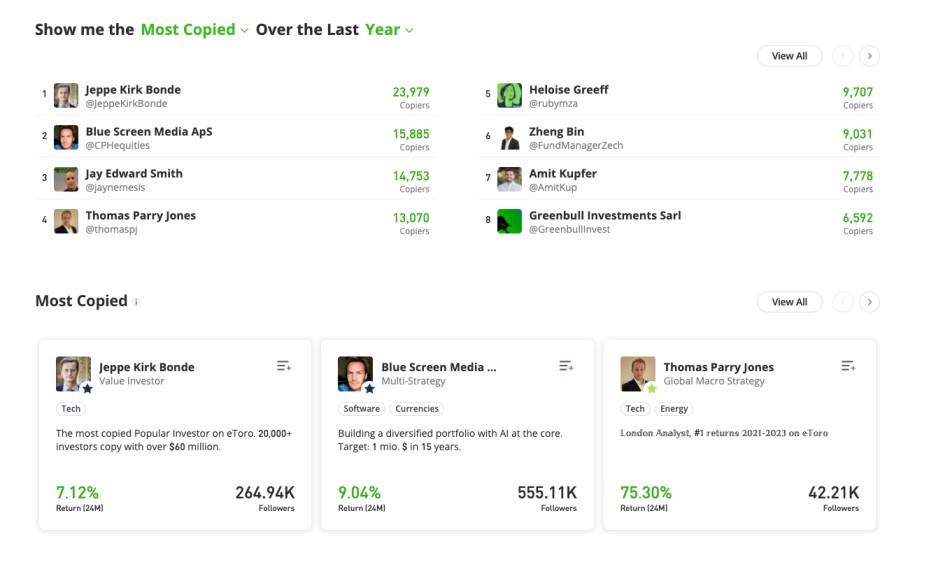 eToro copy trading