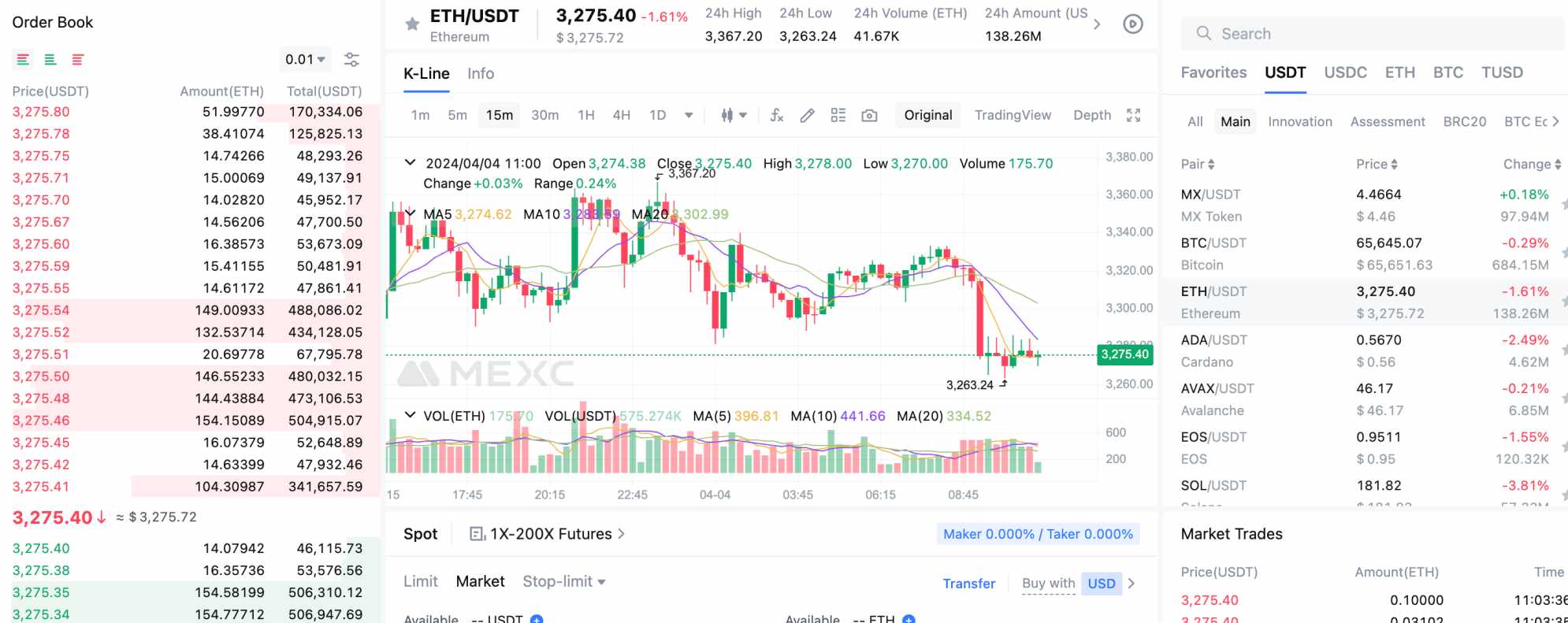 What is a crypto exchange?