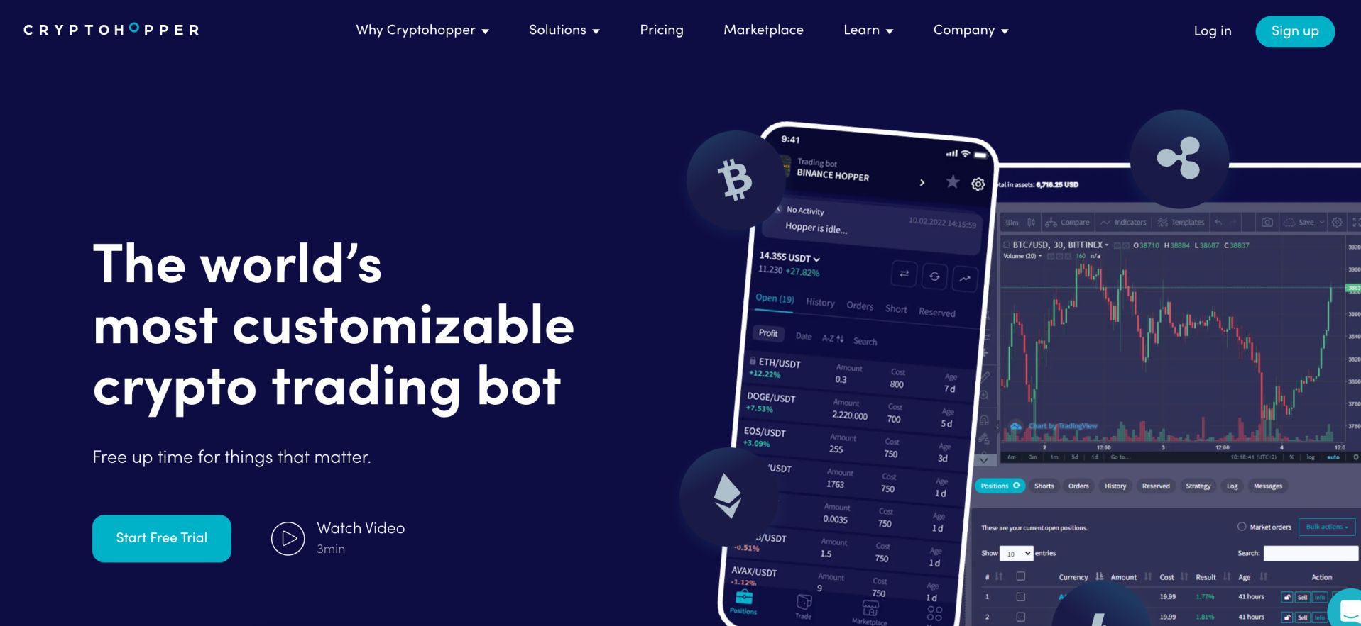 Cryptohopper review