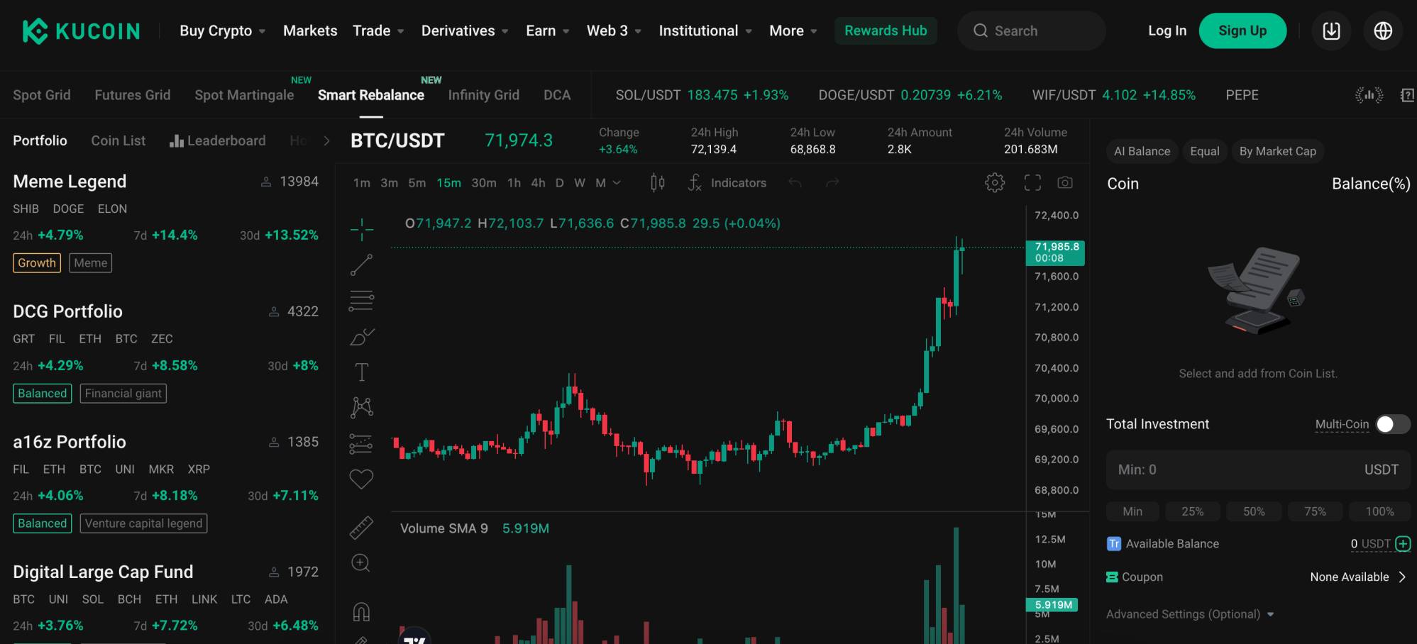 KuCoin auto trading crypto bots