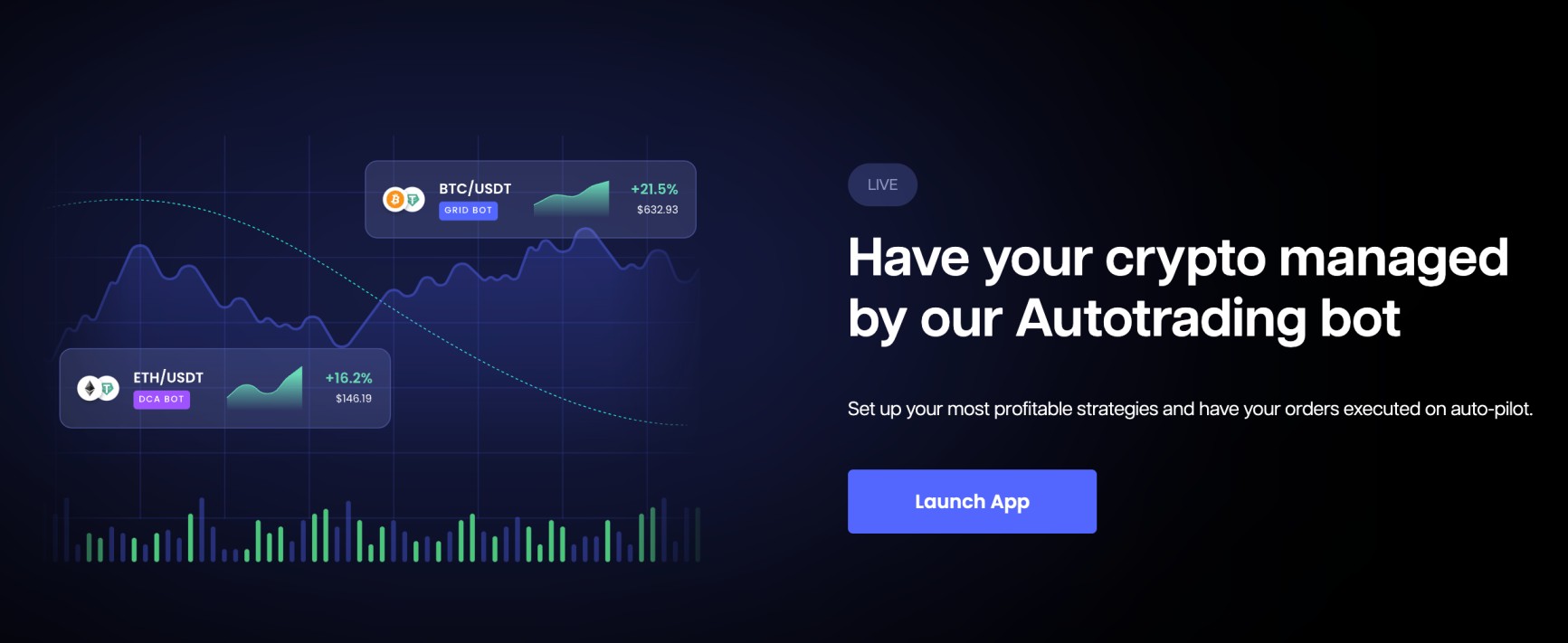 What is Automated Cryptocurrency Trading?