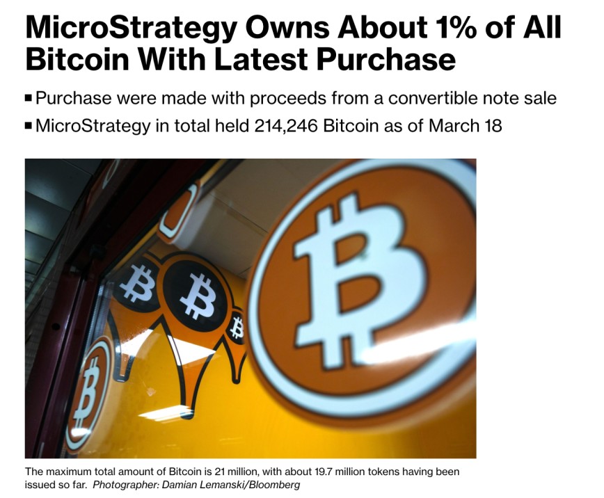 How much Bitcoin does MicroStrategy own?