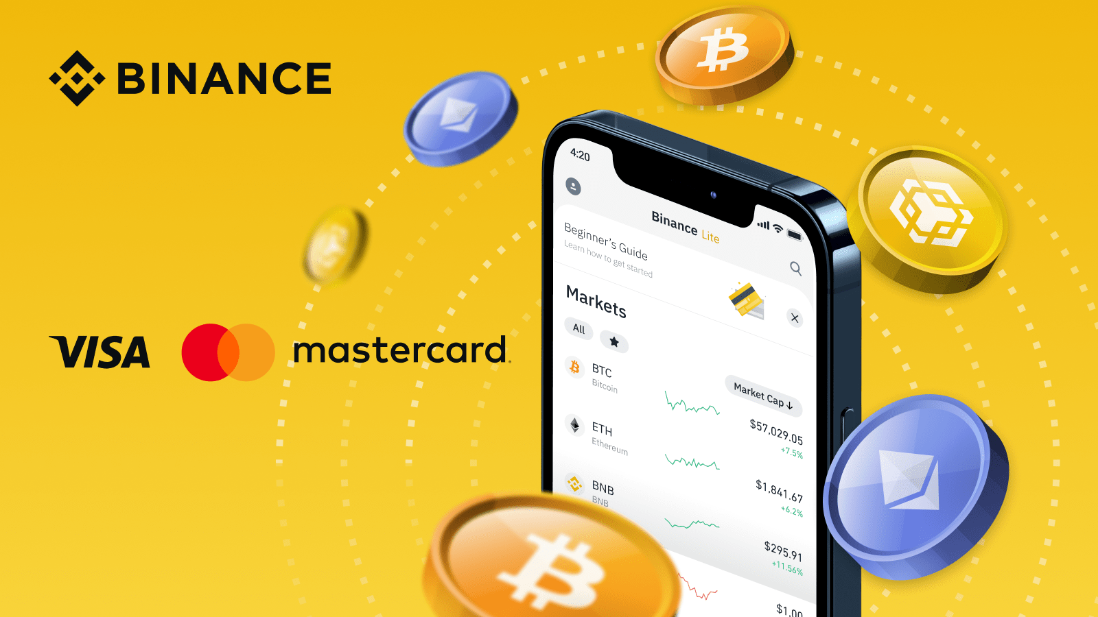 Binance can once again accept Mastercard to purchase crypto on the world’s largest exchange, after the card giant severed ties in August 2023.