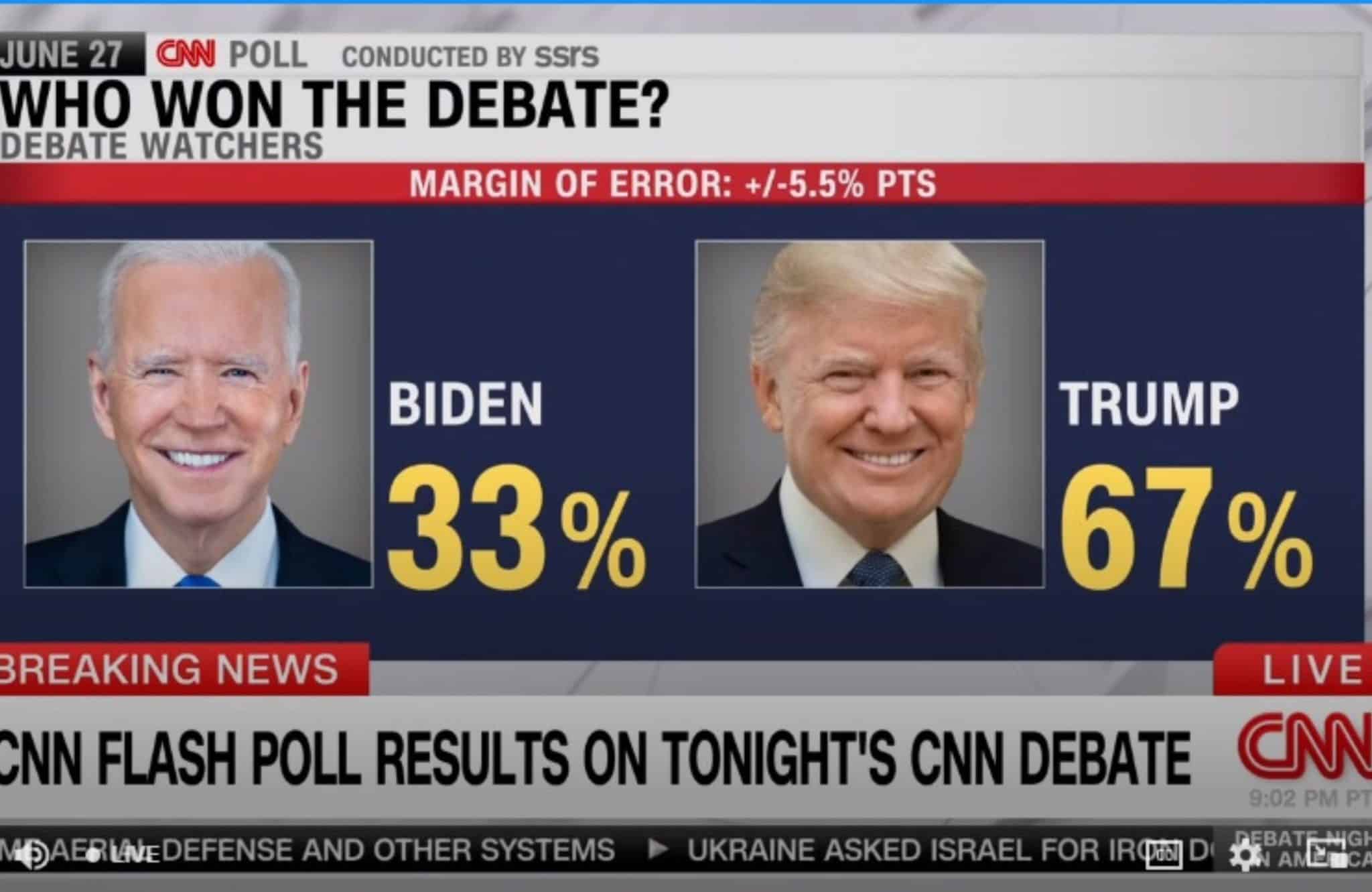 38% Dropout Odds for Joe Biden After Debate Fumbles, Who Can Replace ...