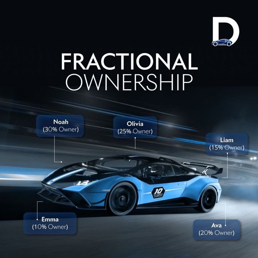 Dreamcars fractional ownership