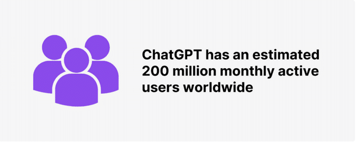 ChatGPT is being integrated in Apple devices. Meanwhile, Worldcoin could benefit even as WLD drops roughly 70% from March peaks