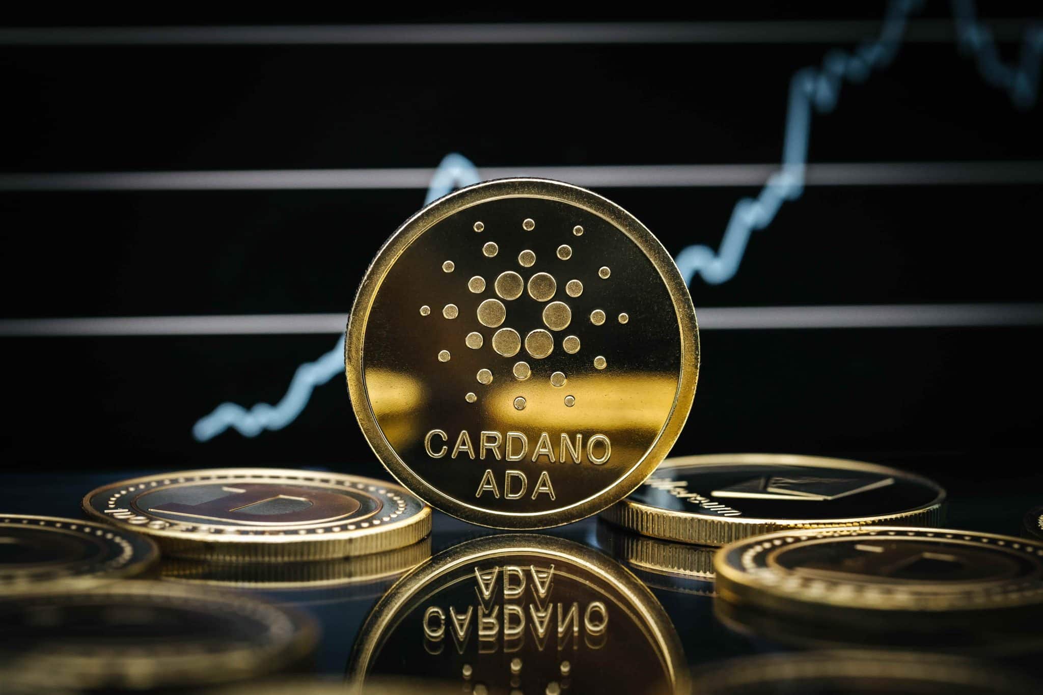 Cardano (ADA) price