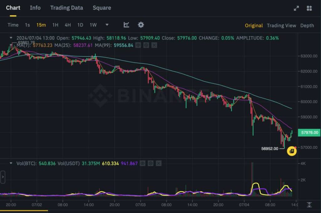 Top AI Trading Bots for Crypto in 2026 to Maximize Profits