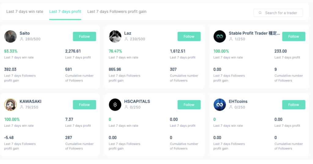 Zoomex Supported Trading Pairs