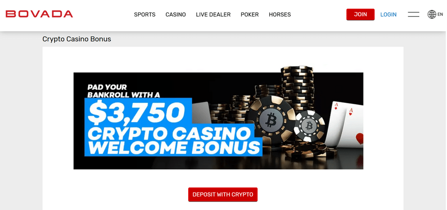 Overview of the Bovada crypto casino bonus for new players.