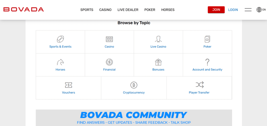 A look at the available topics in the Bovada Help Center