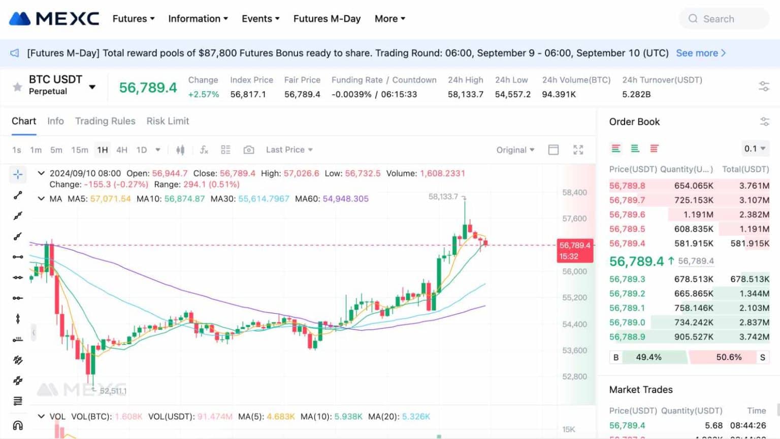 7 Best Coinbase Alternatives in February 2025