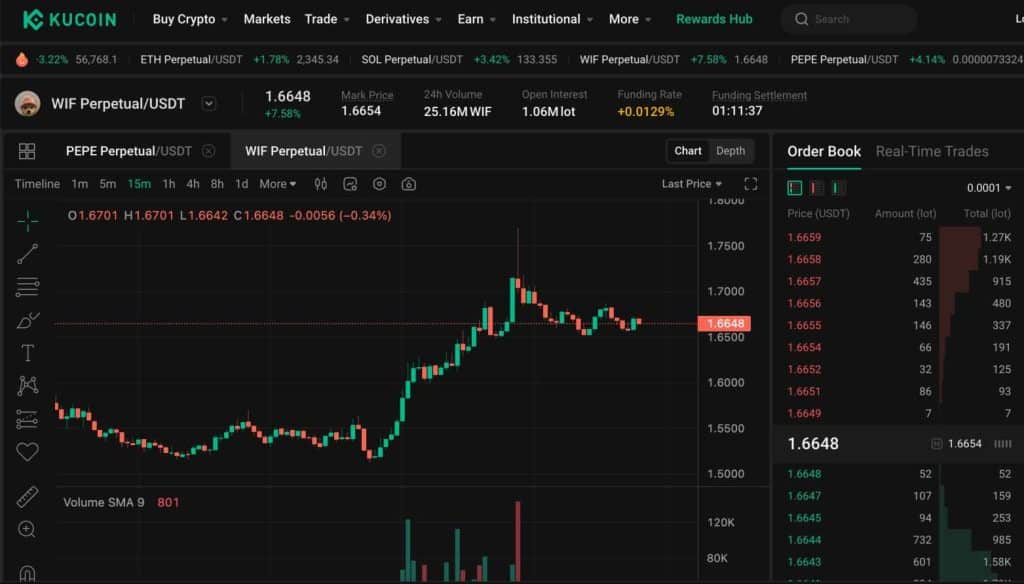 7 Best Coinbase Alternatives in July 2025