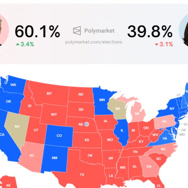 Donald Trump Surges Ahead on Polymarket as Crypto PAC Funding Goes Into Overdrive