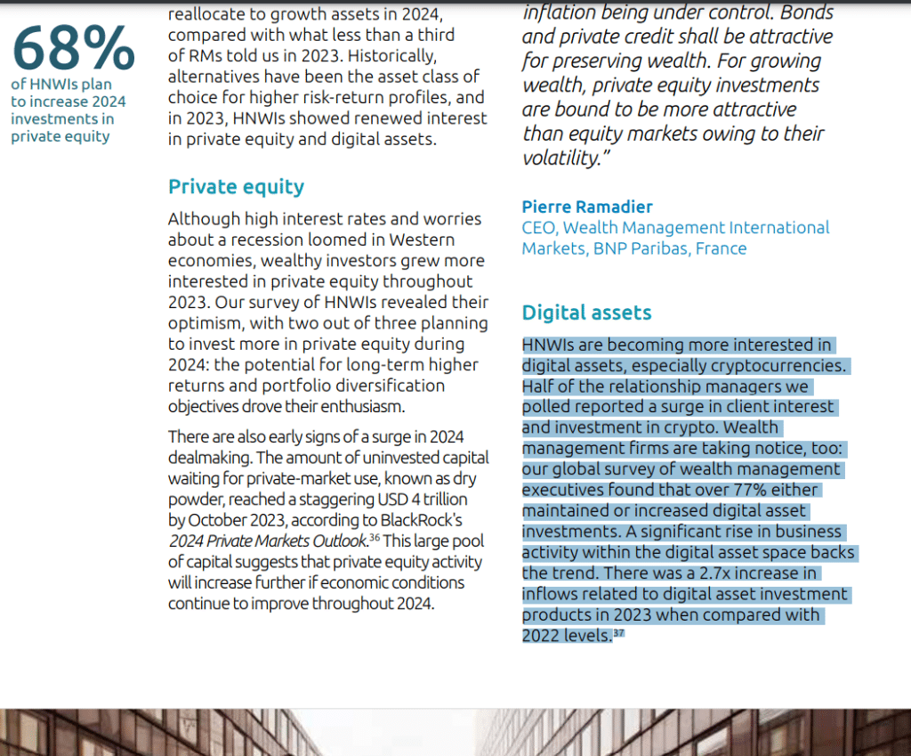 Source: Capgemini