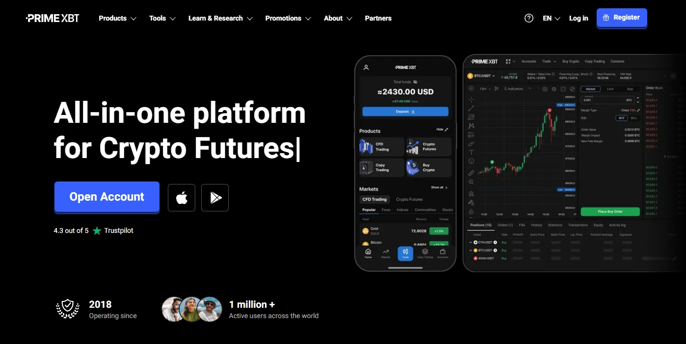 best crypto margin trading platform