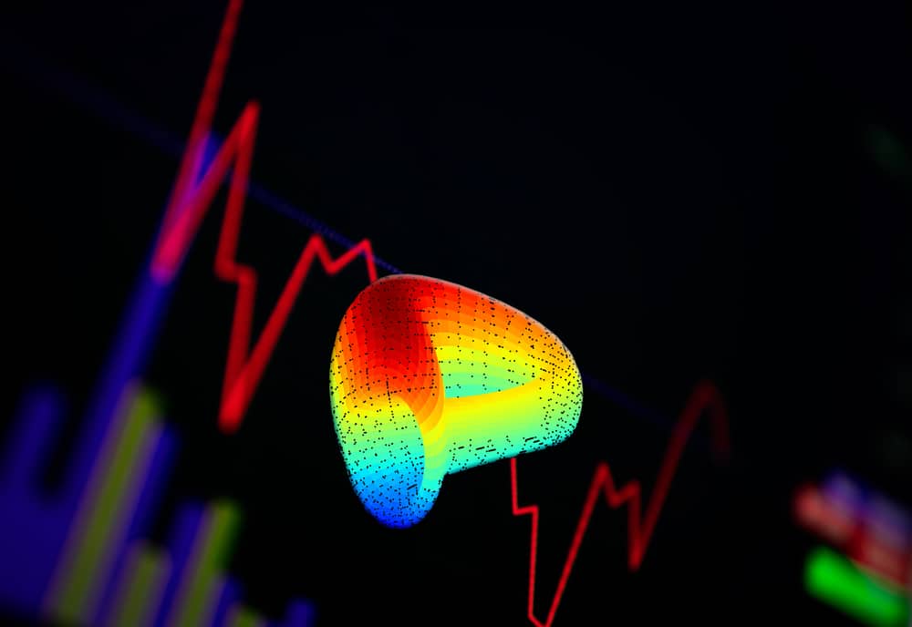 Curve Finance risks and rewards
