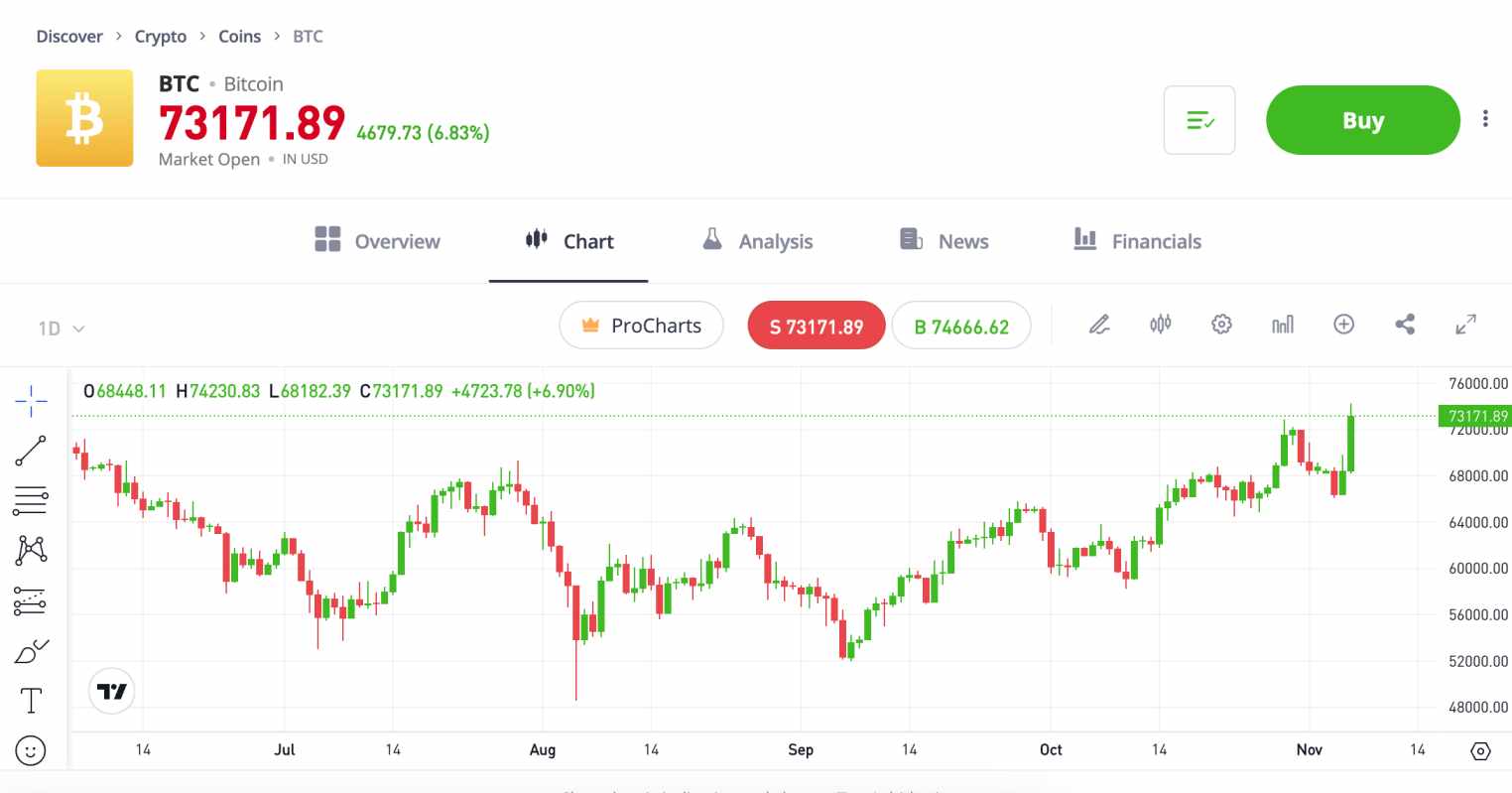 Comprehensive Guide to UK Trademark Search - Corsearch