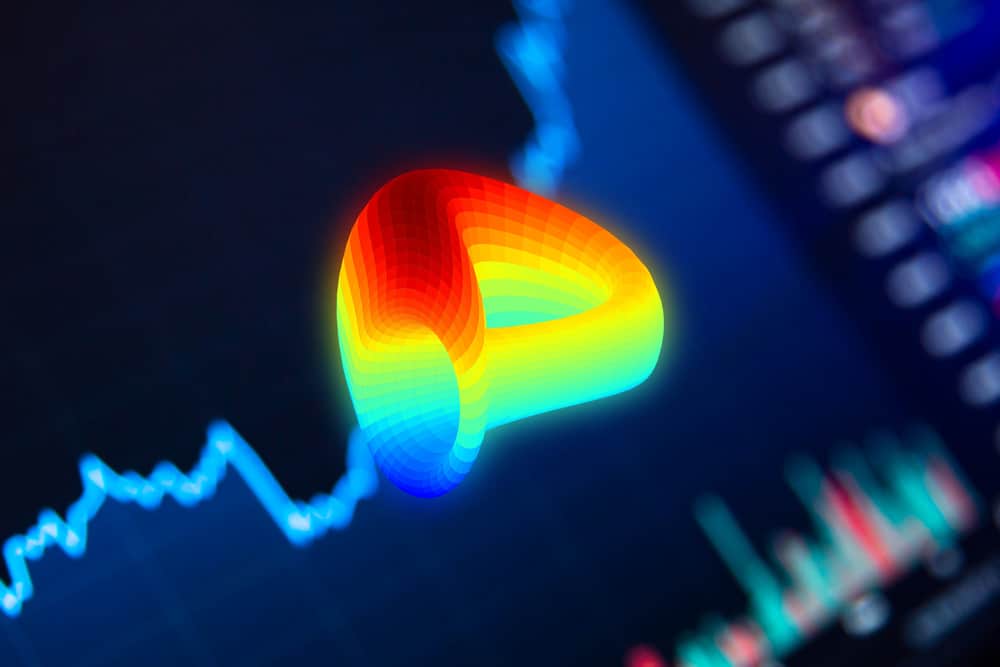 future prospects of Curve finance