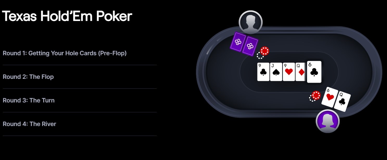 CoinPoker-Texas-Hold-Em.jpg