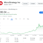 Bitcoin Still Has a Long Way to Go: Just 1% of Microsoft shareholder Back BTC