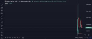 What Are Ripple Meme Coins? Top XRP Meme Coins to Watch in 2025