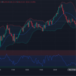 Bitcoin Price to Hit $190K, Analysts Point to Altcoin Ready for a 30,404% Rally by Q1 2025