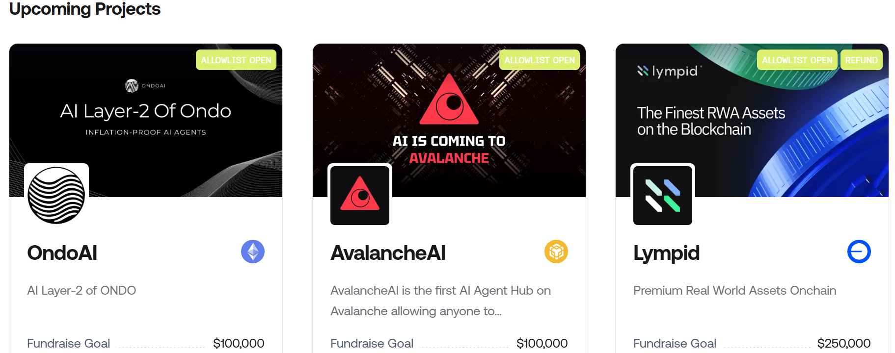 Upcoming Tokens Polkastarter