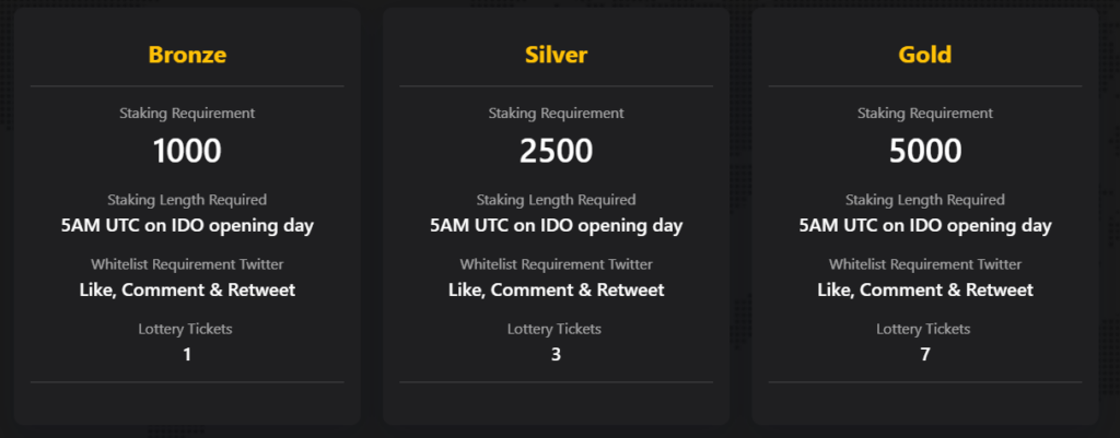 Lottery tier BSCPAD