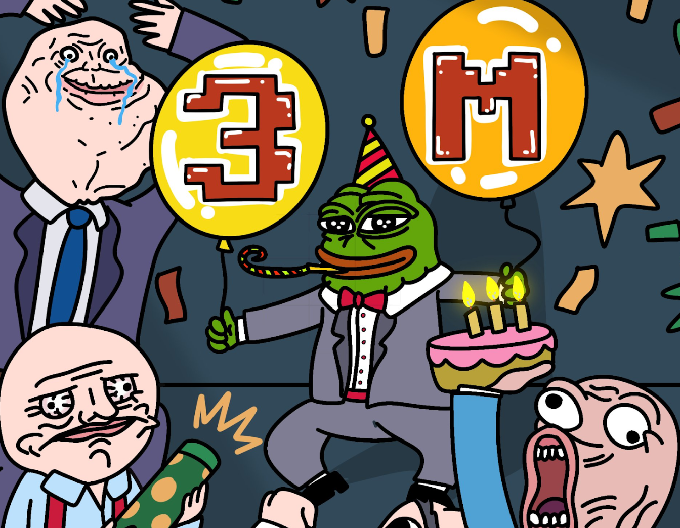 Meme Index