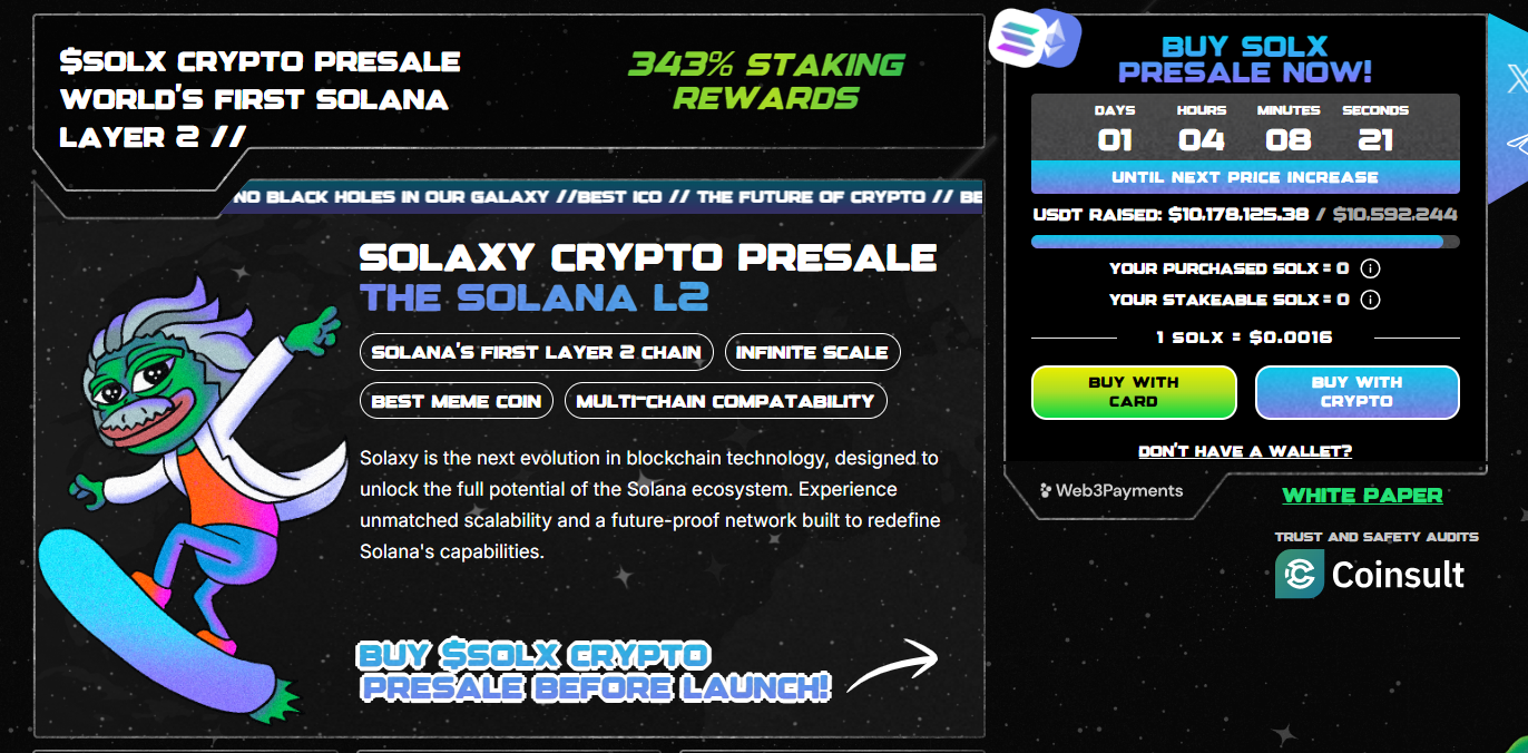 Best Crypto to Buy The Dip As Bitcoin Recovers to $97,000