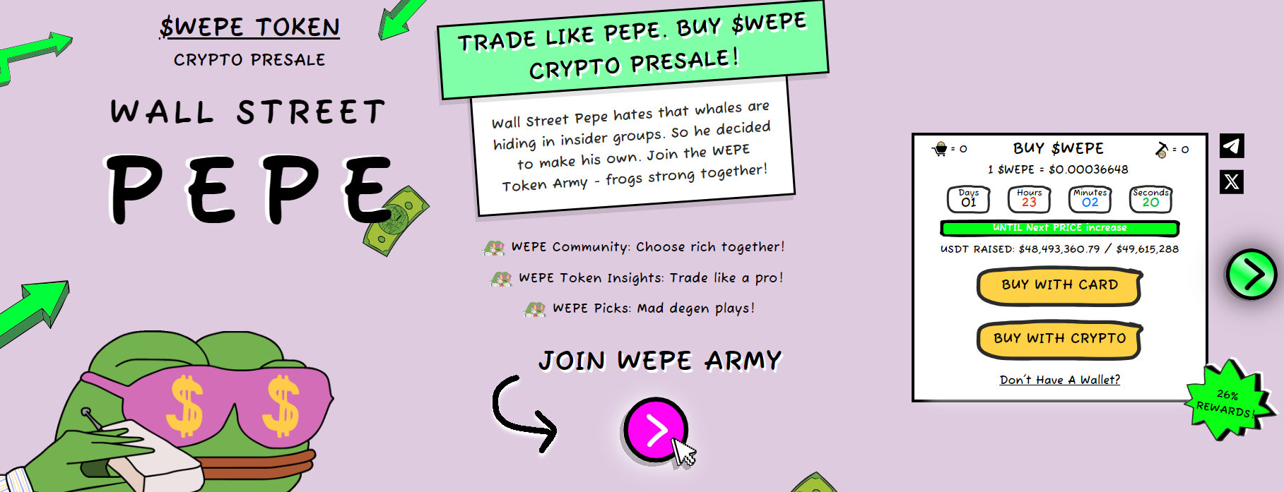 Will the Donald Trump administration boost Litecoin prices? Altcoins like Wall Street Pepe (WEPE) could benefit