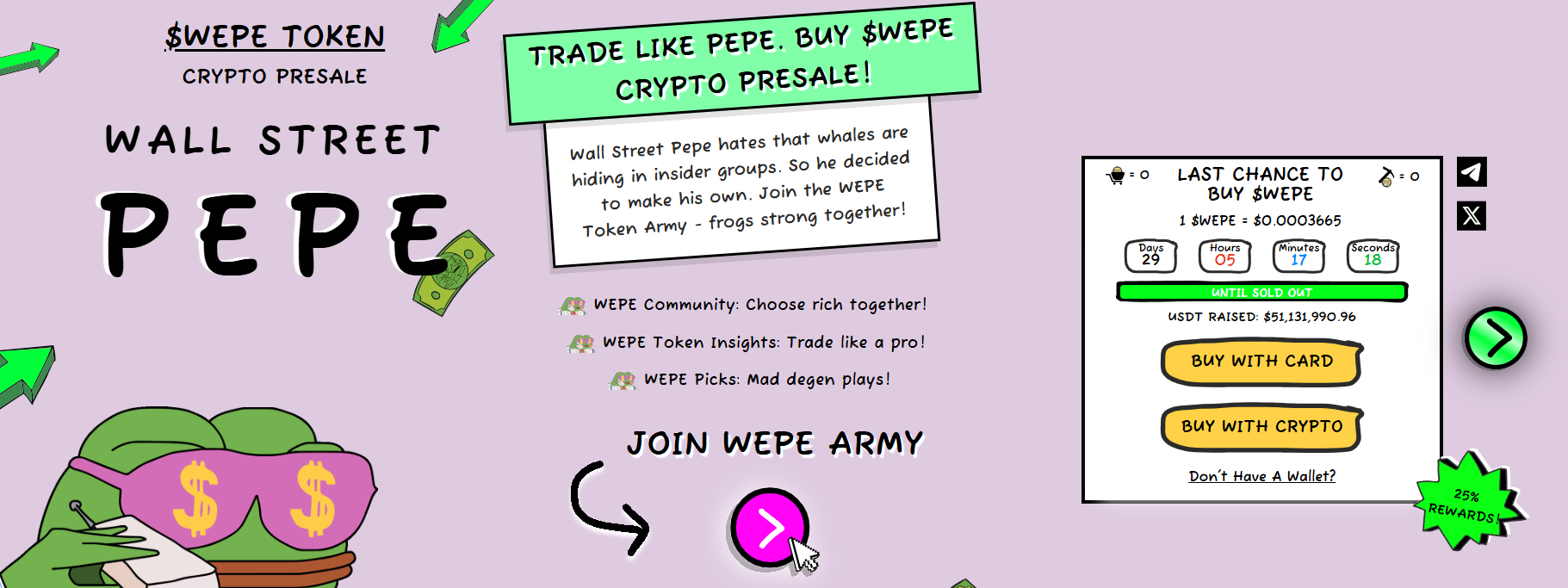 Trump Will Fuel Biggest Bullrun in History: Best Meme Coin to Buy