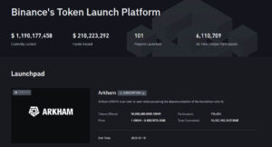 Binance Launchpad review