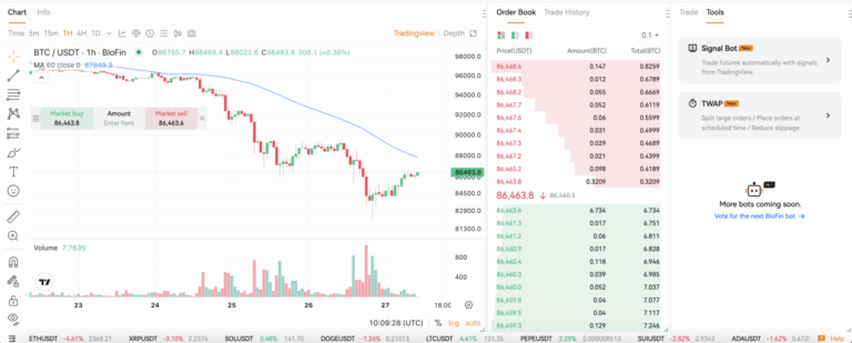 Top AI Trading Bots for Crypto in 2026 to Maximize Profits