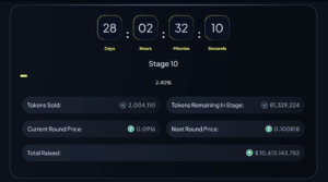 IntelMarkets Presale Make Purchase