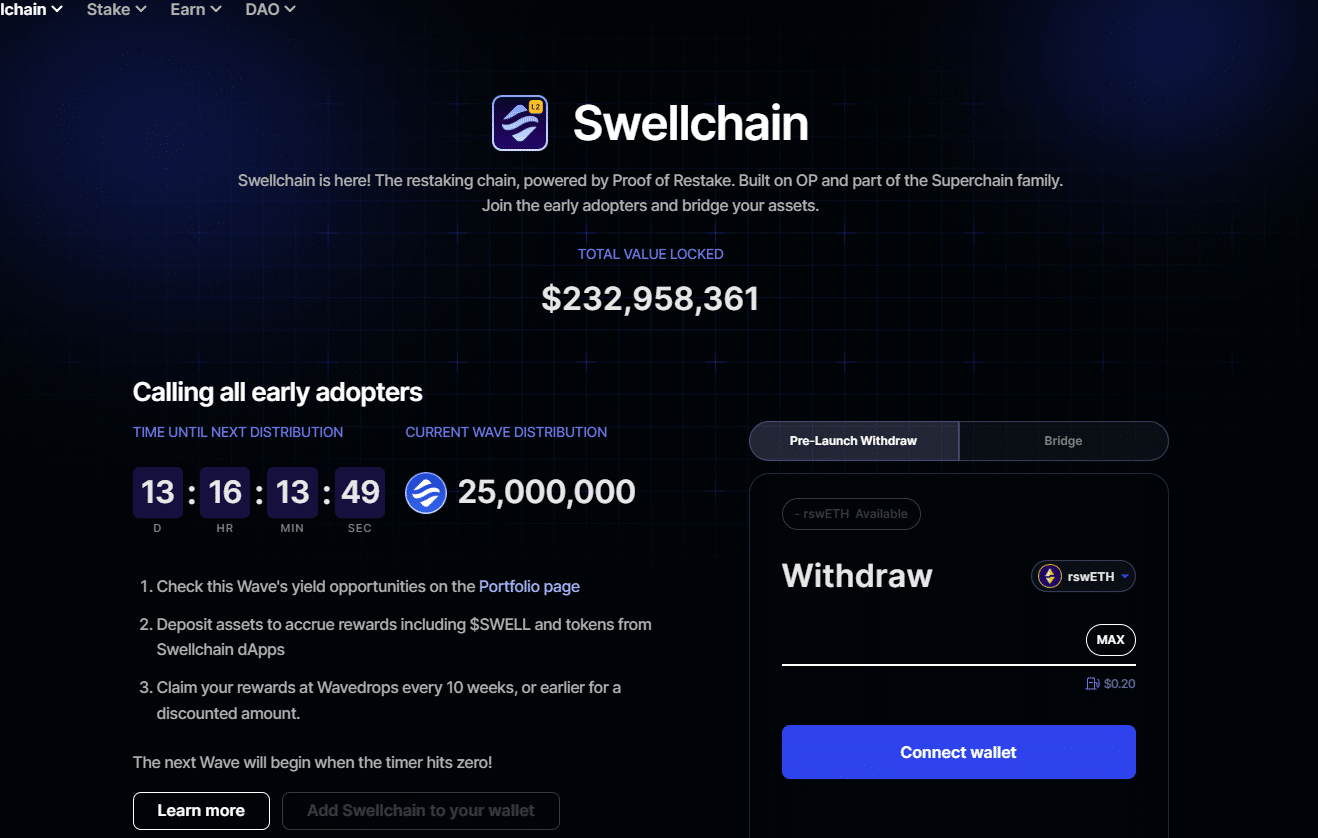 Gate.Io Fuels 60% SWELL Crypto Pump: Best New Crypto to Buy?