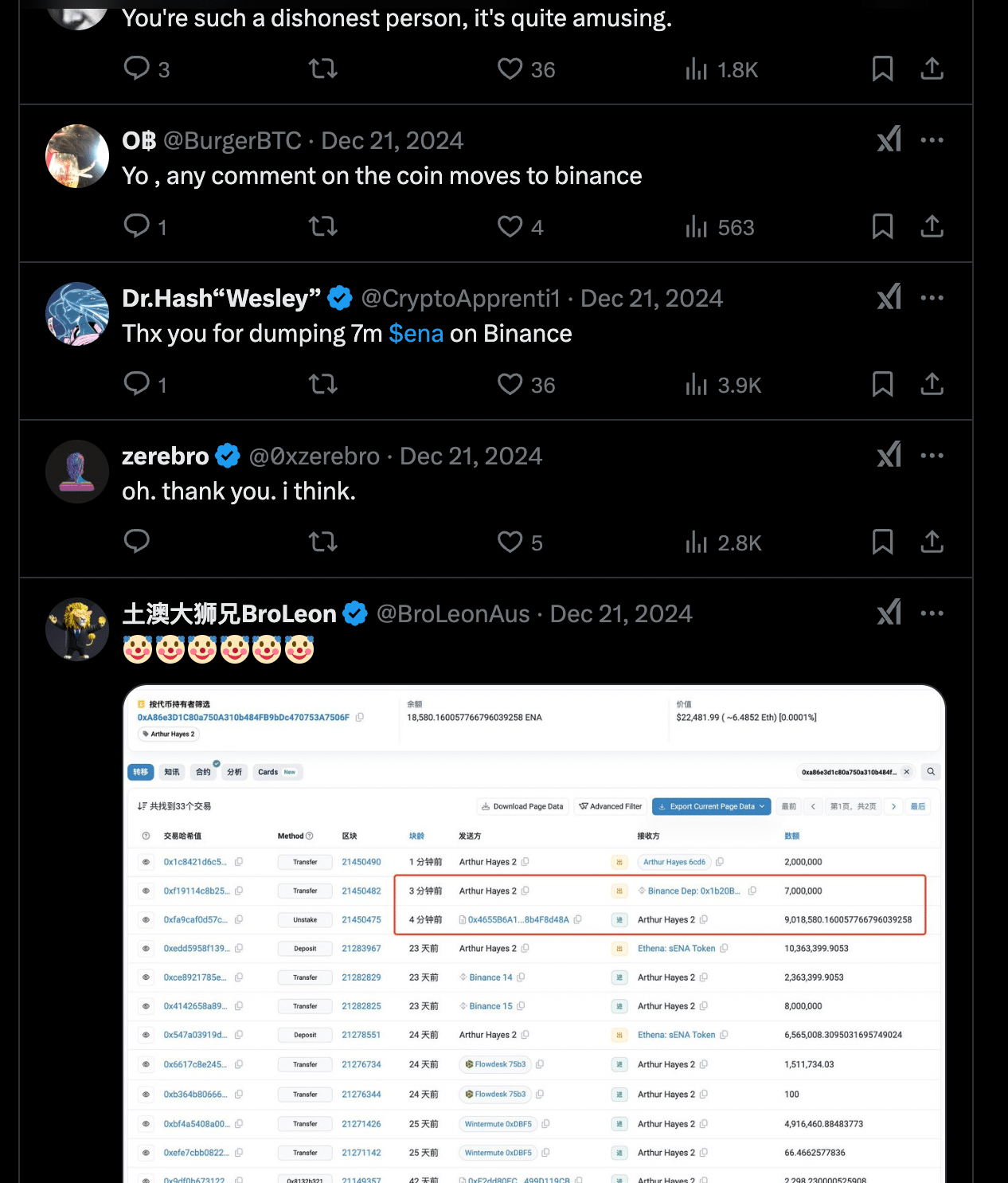Ethena aim to use its $100m in ENA token sales to fund its upcoming L1 chain while Mind of Pepe (MIND) looks set to be the next big AI play