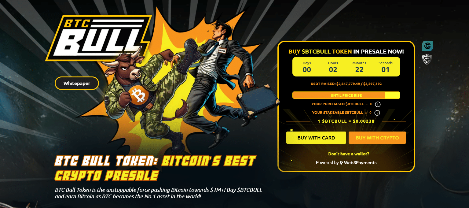 Nvidia earnings call is today, will it exceed expectations. Time to buy BitTensor and BTC Bull? BTC Bull has raised over $2.8 million