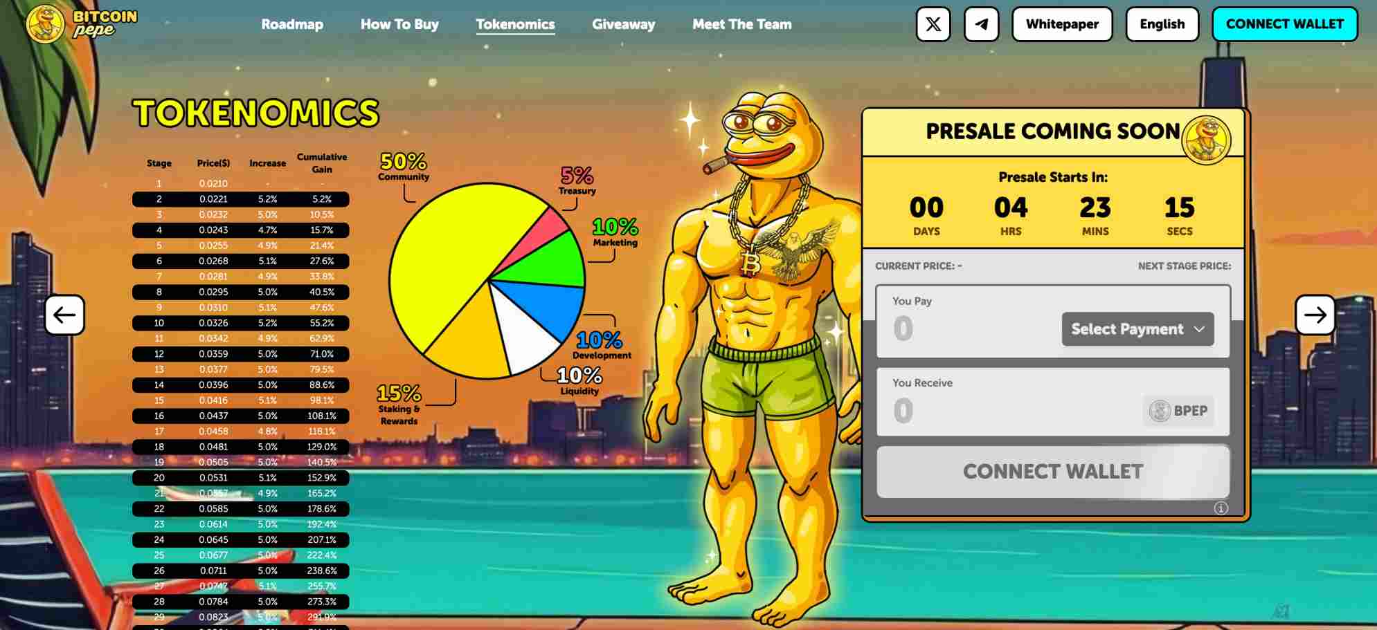 Bitcoin Pepe presale 