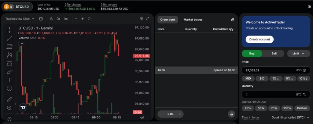 gemini services- activetrader