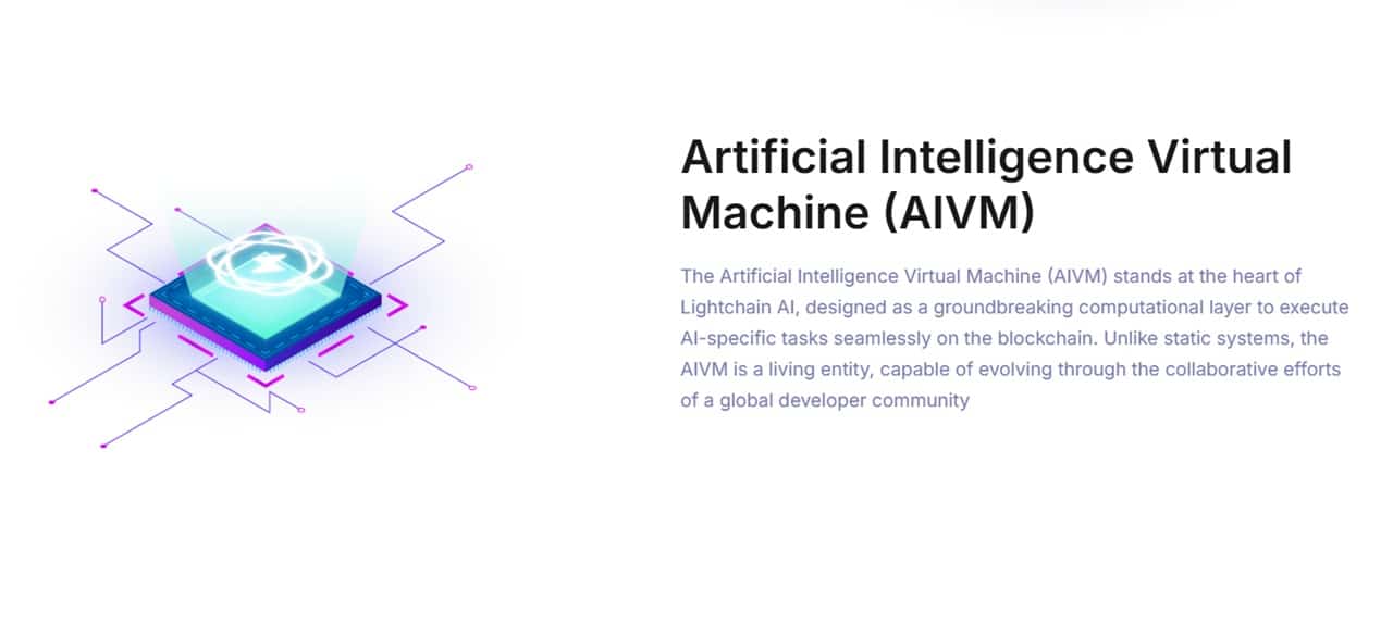 Lightchain AI AIVM