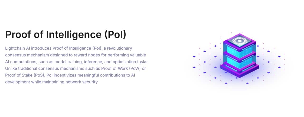 LIghtchain AI PoI