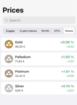 Bipanda metals - Bitpanda review