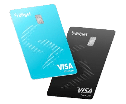 Bitget review - Bitget_card