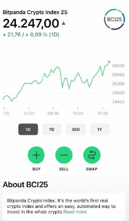 Bitpanda Crypto Index - Bitpanda review