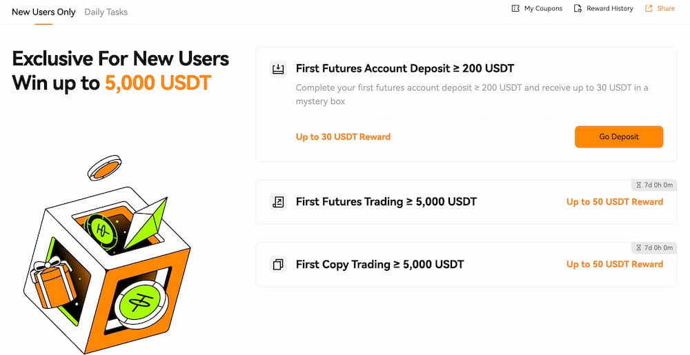 Blofin exchange review - rewards hub