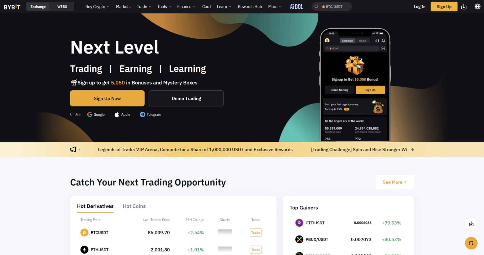 short selling crypto on bybit