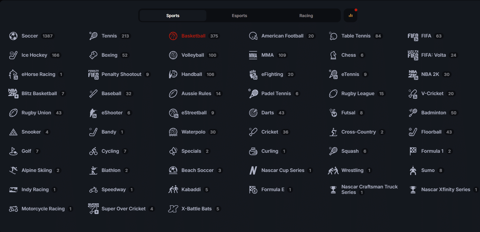 Bet on over 50 sports at CoinCasino