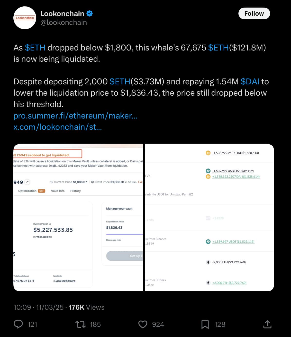 Ethereum liquidation - ETH